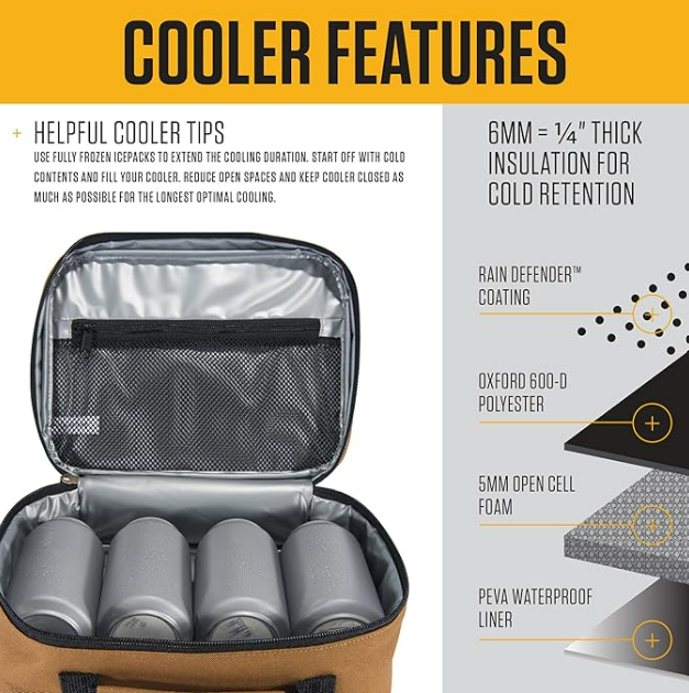 Carhartt Lunch Box