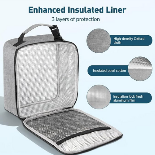 Child's Lunch Box