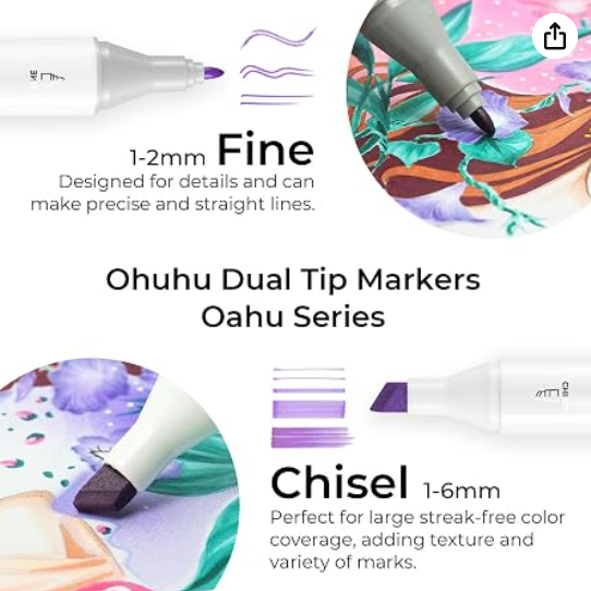 Ohuhu Alcohol Markers 320 Colors Chisel & Fine AP Certified
