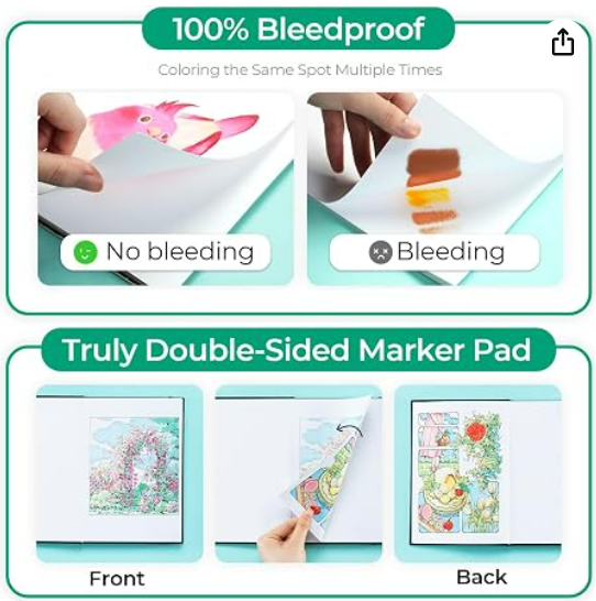 Ohuhu 5.5x8.5 Double-Sided Bleedproof Sketchbook 60 Sheets