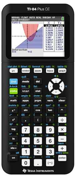 TI-84 Plus CE Calculator